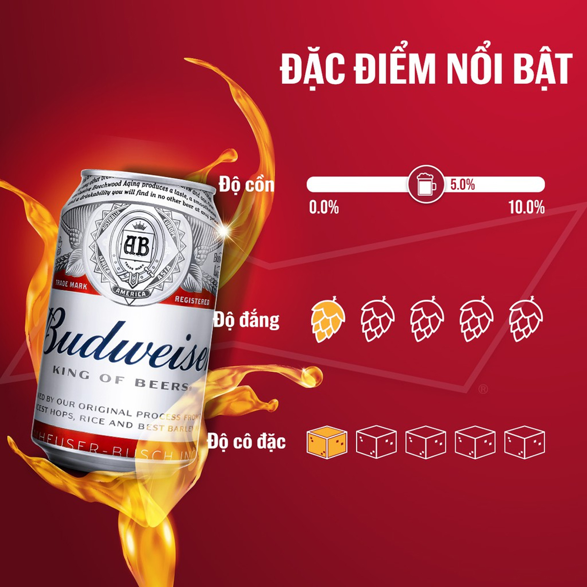LỐC 6 LON BIA BUDWEISER 500ML