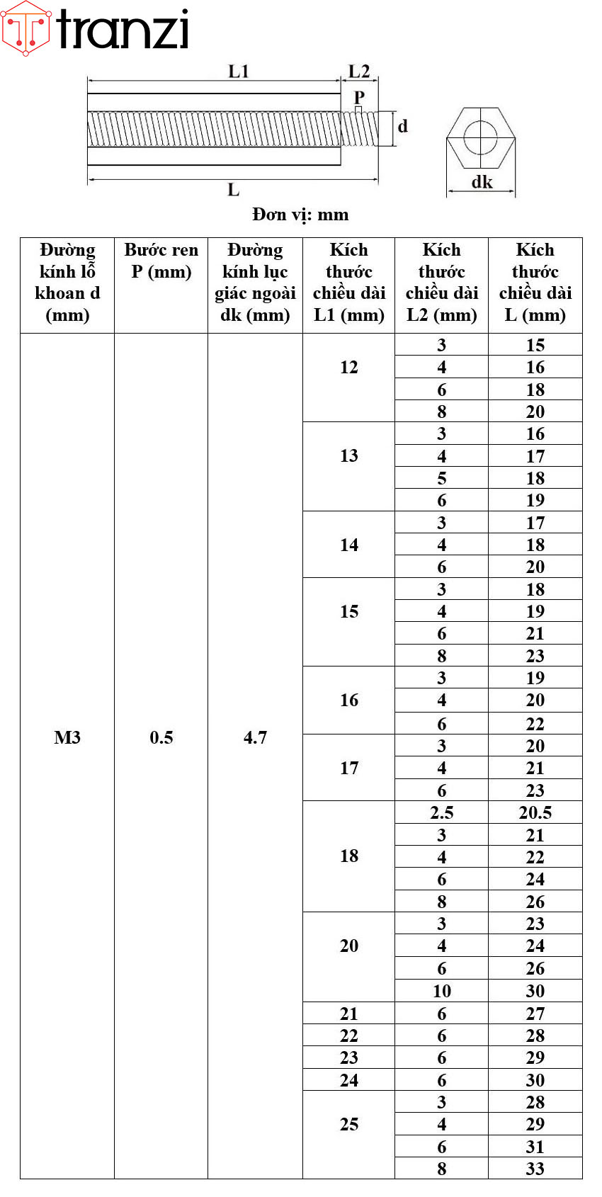 Trụ vít lục giác đực cái đồng M3