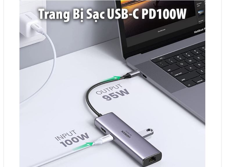 Cáp USB C to HDMI  USB + LAN Gigabit + SD/ TF + PD  Ugreen 60515 Chính Hãng