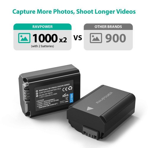 BỘ 2 PIN+SẠC SONY FW50 - RAVPOWER CHO MÁY ẢNH