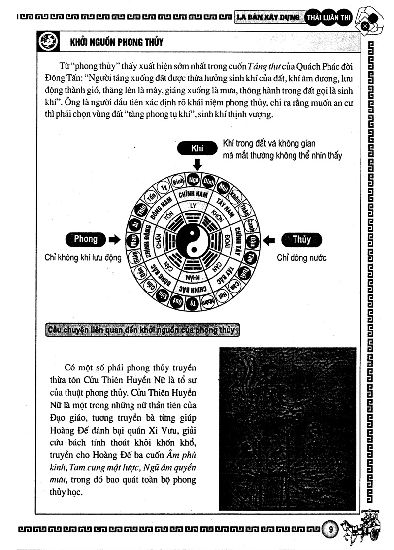 La Bàn Xây Dựng - Thái Luân Thi