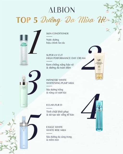 [Chính hãng] [ALBION] SkinConditioner - Nước Dưỡng Hiệu Chỉnh Da 27ml (Auth 100%, trực tiếp từ store Albion)