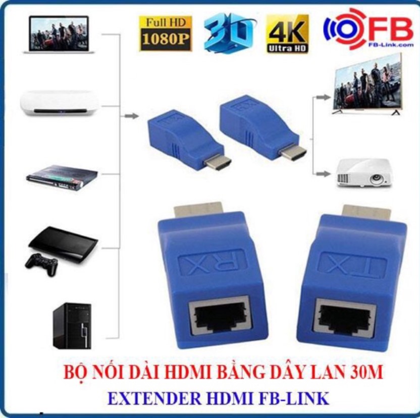[HCM]HD Extender 30M (Nối Dài HDMI bằng Dây LAN )