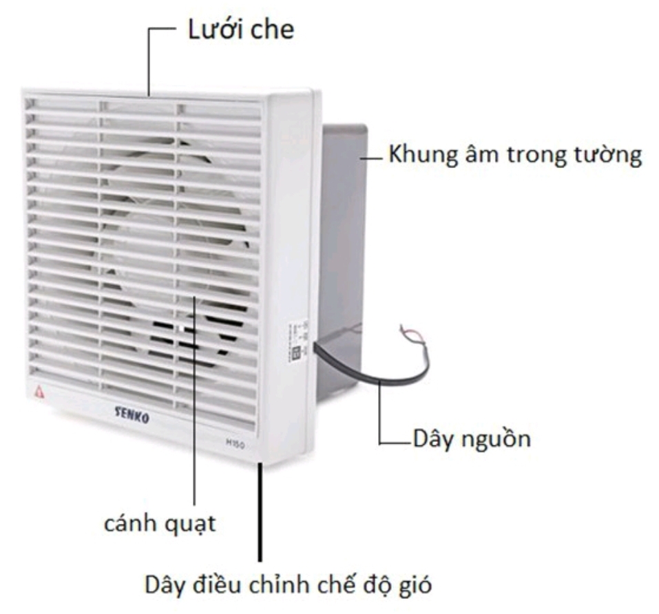 Quạt hút mùi gắn tường senko 2 chiều H150