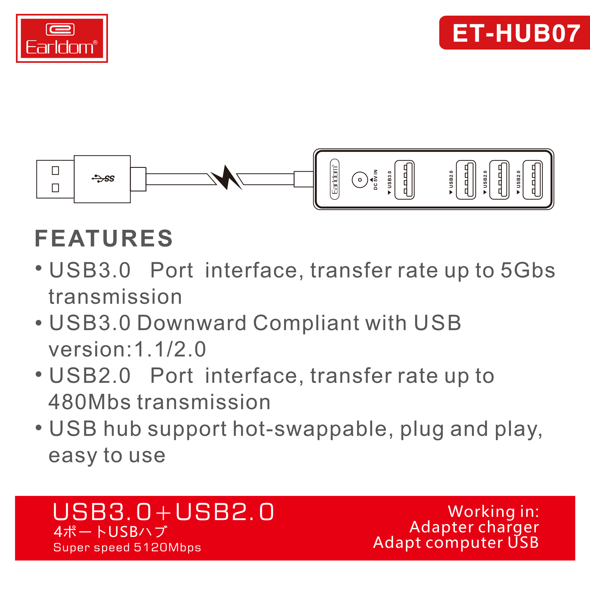 Ổ Cắm USB Earldom 4 Cổng HUB 07 - Ổ Chia Kết Nối USB