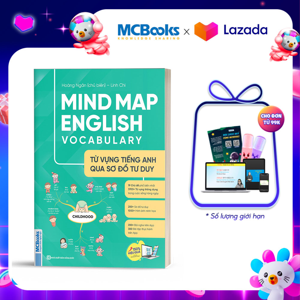 Mindmap English Vocabulary - Từ Vựng Tiếng Anh Qua Sơ Đồ Tư Duy