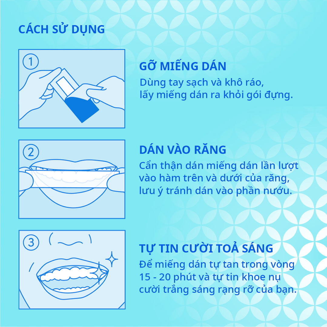 Bộ 2 hộp miếng dán trắng răng ZenyumBright (28 miếng lẻ)