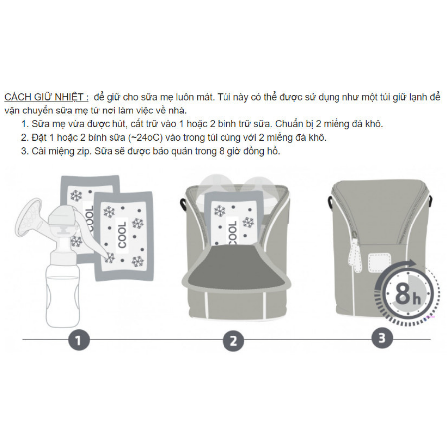 Túi giữ nhiệt bình sữa đôi Fatzbaby (chứa được 2 bình sữa cổ siêu rộng)