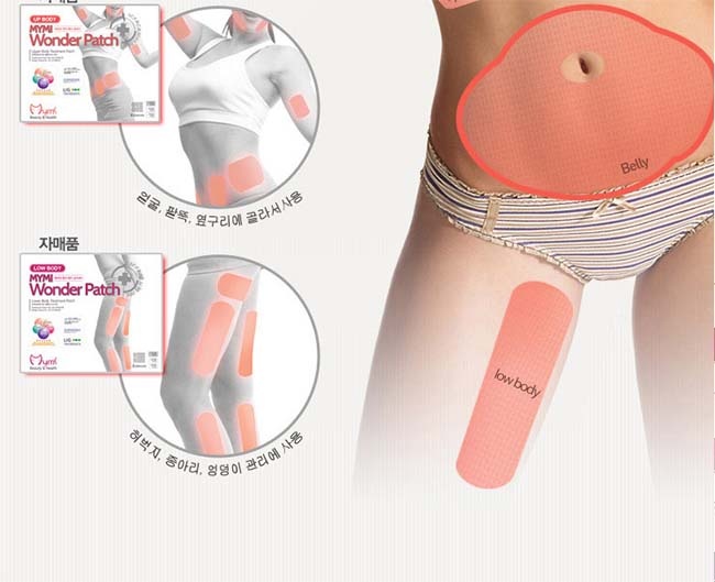 Combo 3 Miếng Dán Tan Mỡ Đùi Wonder Patch Hàn Quốc