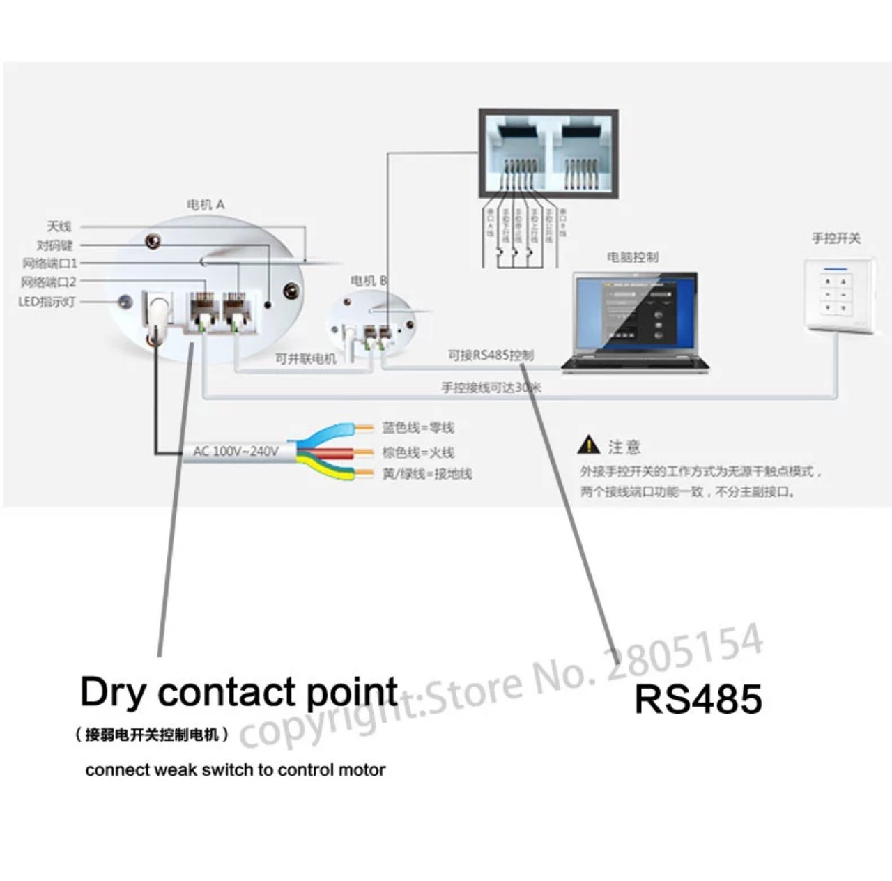 Động cơ rèm Motor Dooya DT82TV + Remote ( hoạt động yên tĩnh)