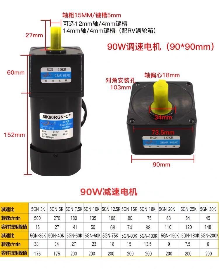 Motor Giảm tốc 90w kèm điều khiển tốc độ HÀNG MỚI 100%