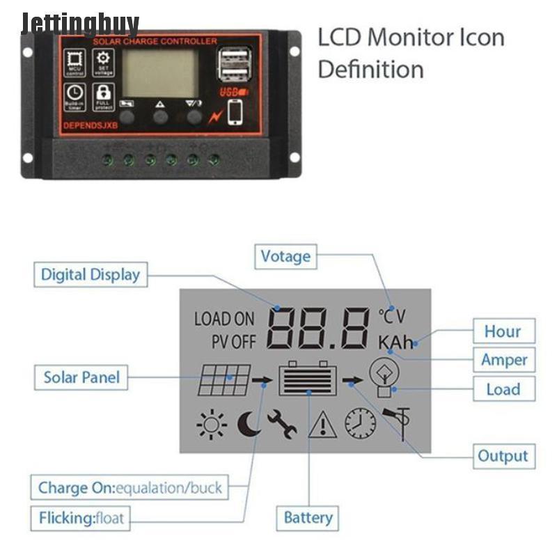 Jettingbuy 10A-60A MPPT 12V/24V Solar Charger Controller USB Dual Solar Panel Regulator