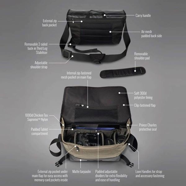 Túi máy ảnh Crumpler Muli photo sling 7500