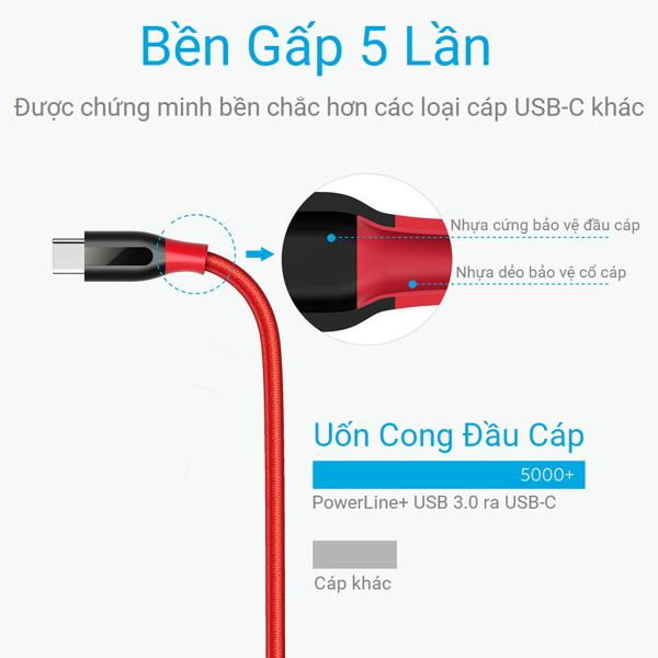 Cáp Anker PowerLine+ USB 3.0 ra USB-C - Dài 0.9m - A8168