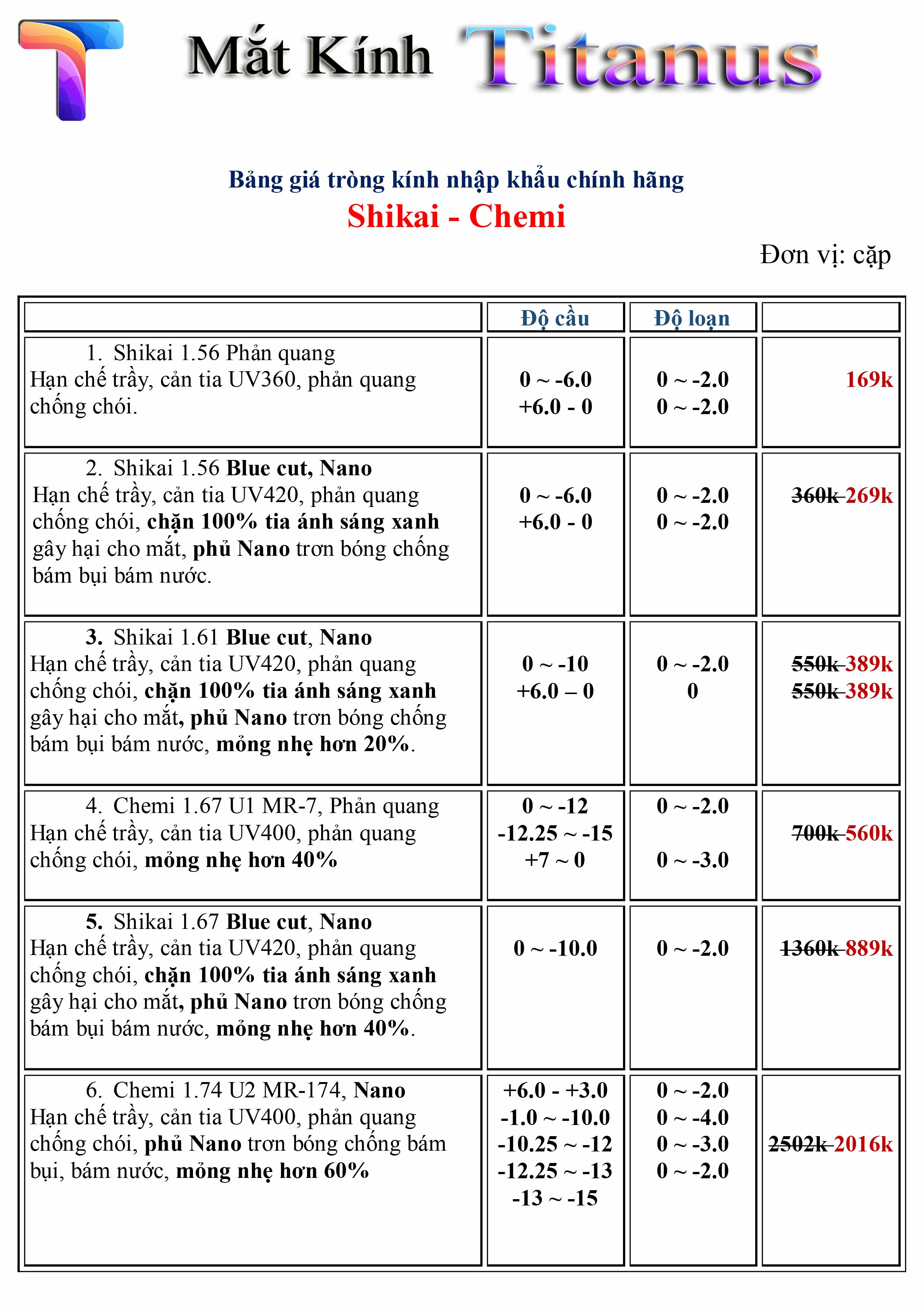 Tròng kính Shikai 1.56 phản quang [Có sẵn] [Chính hãng]