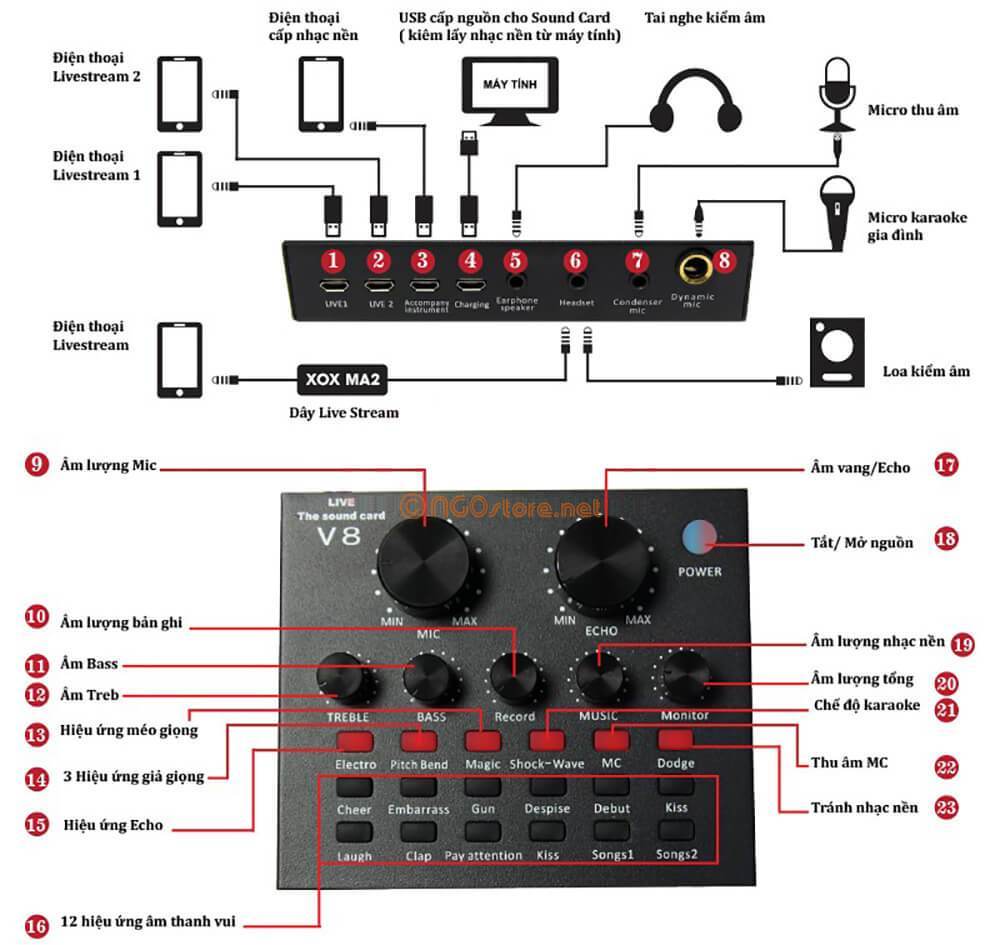 Sound card V8 có Bluetooth cực hay