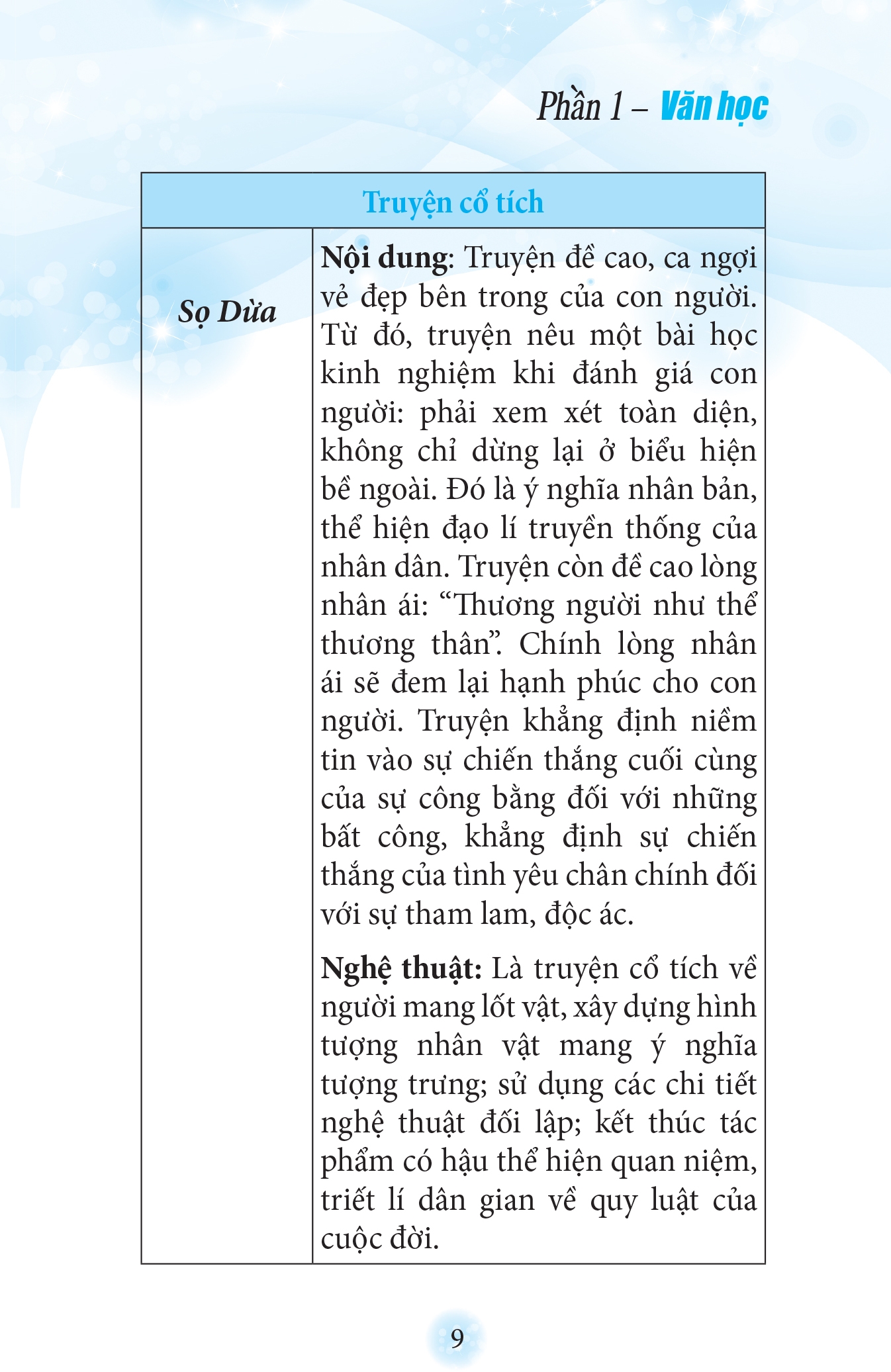 Sổ Tay Kiến Thức Ngữ Văn Trung Học Cơ Sở (Tái Bản 2022)
