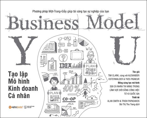 Sách - Tạo Lập Mô Hình Kinh Doanh Cá Nhân