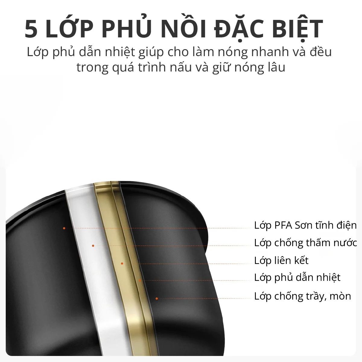 Nồi cơm áp suất mini - nấu cháo, nấu cơm siêu mềm AS-M02