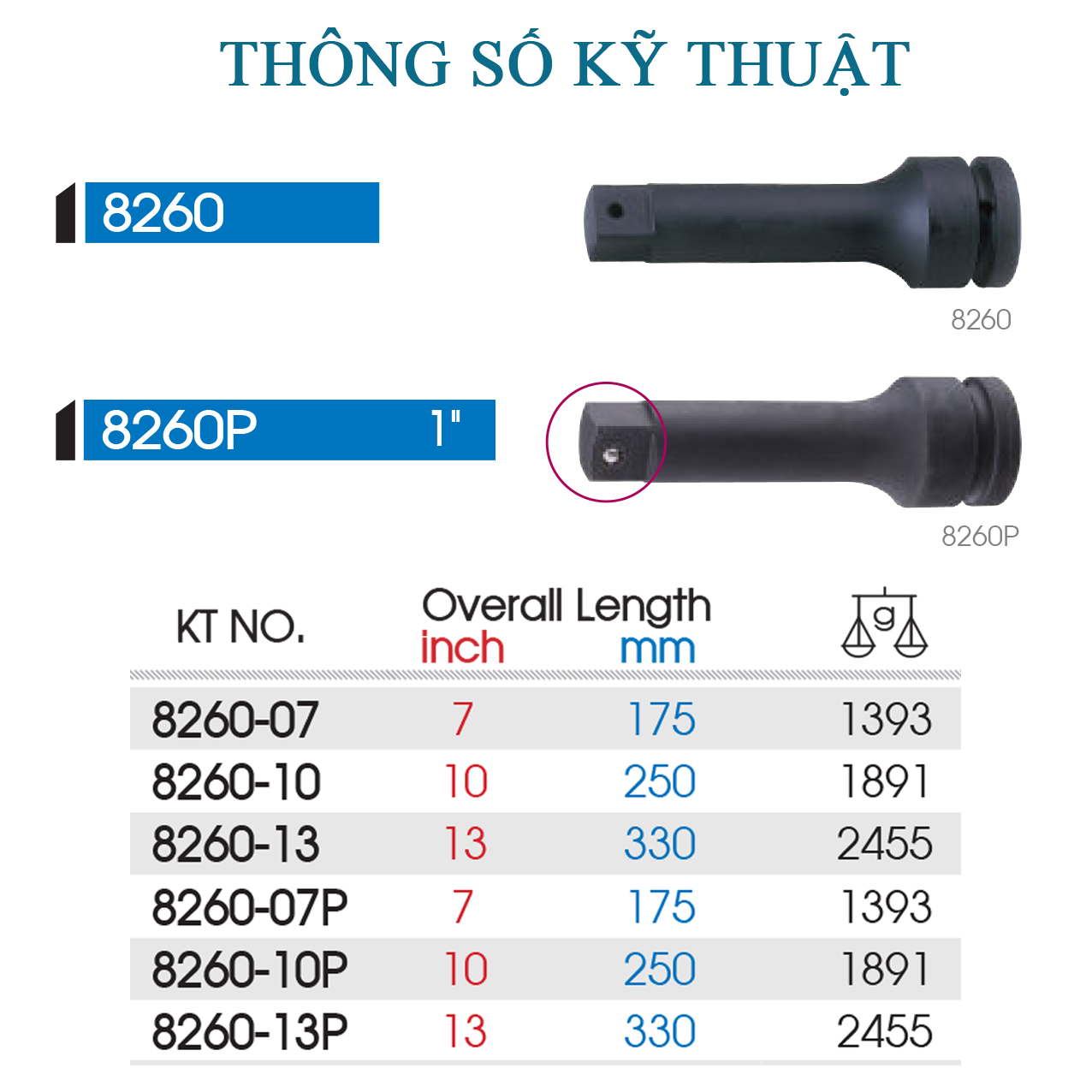Đầu nối đen 1 inch Kingtony