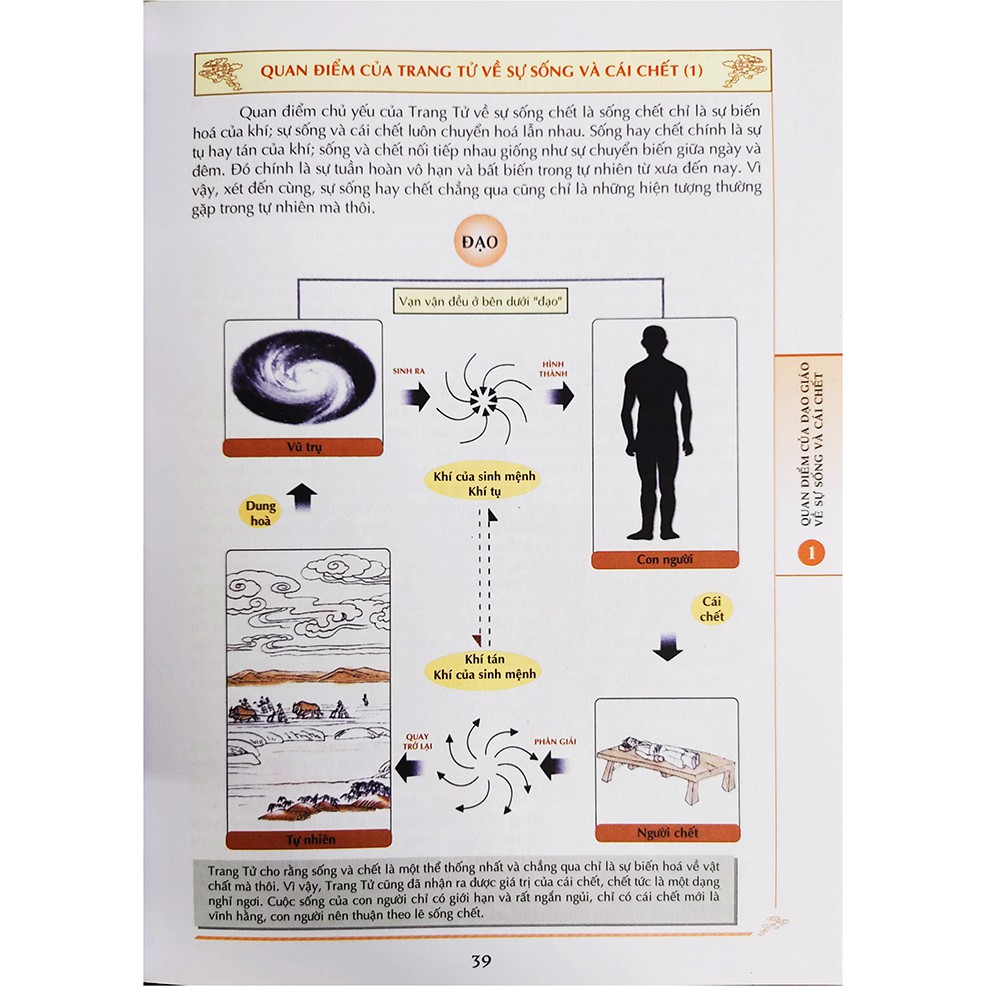 Đạo Giáo Sinh Tử Kỳ Thư (Tống Đạo Nguyên)