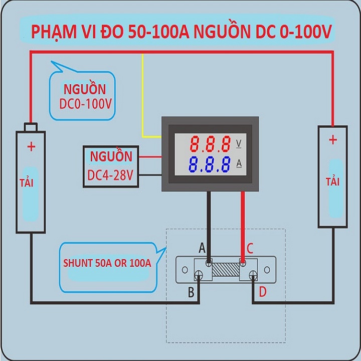 ĐỒNG HỒ ĐO VOL AMPE DC 10A 50A
