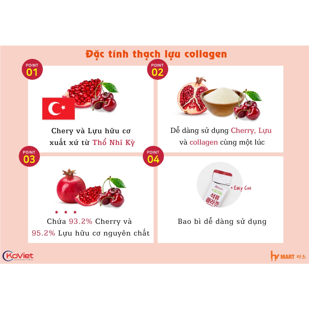 [Sale Sốc] Thạch Lựu Bổ Sung Collagen Hàn Quốc Hiệu Boost 400g