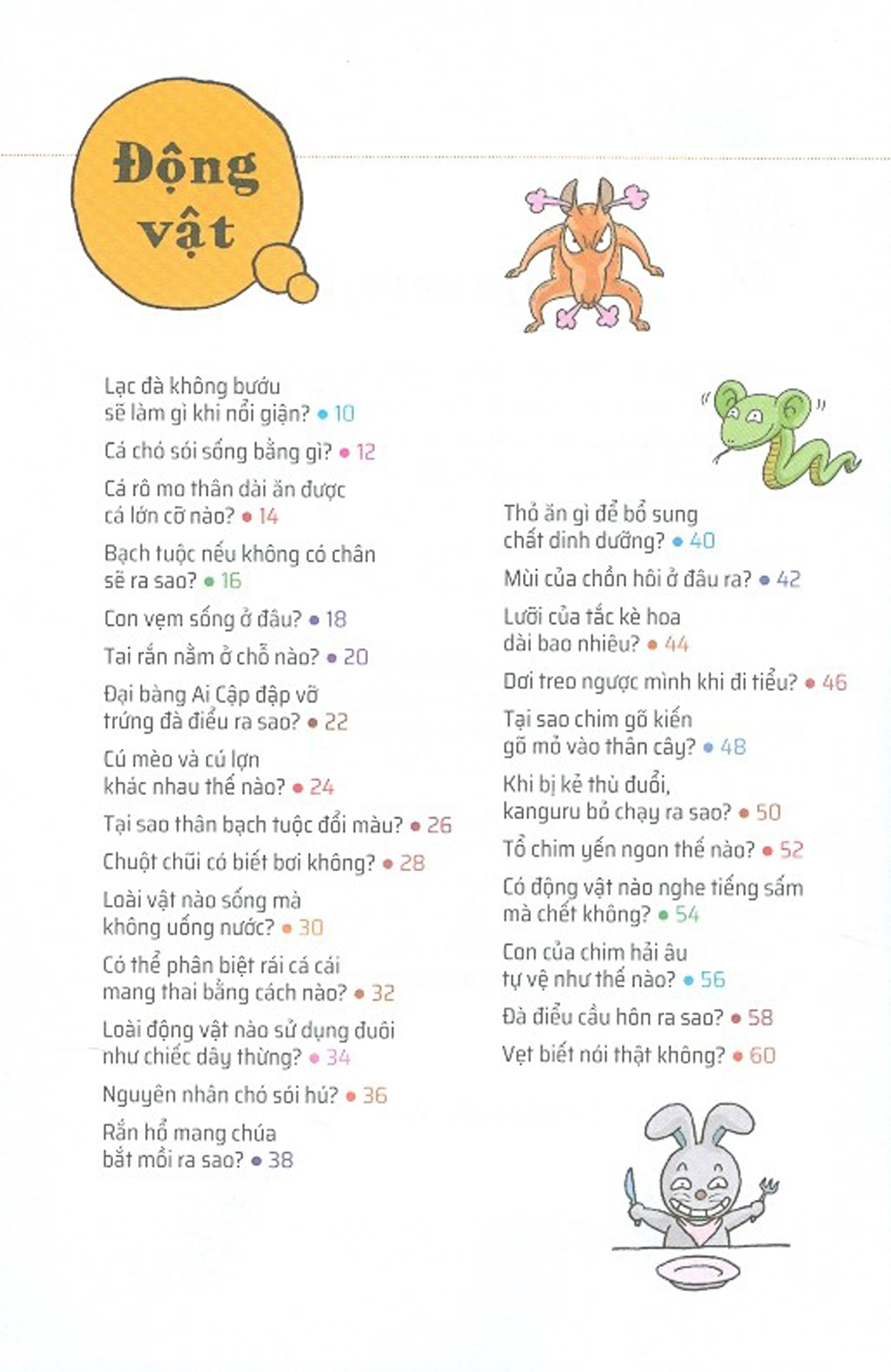 Quiz! Khoa Học Kì Thú - Động Vật