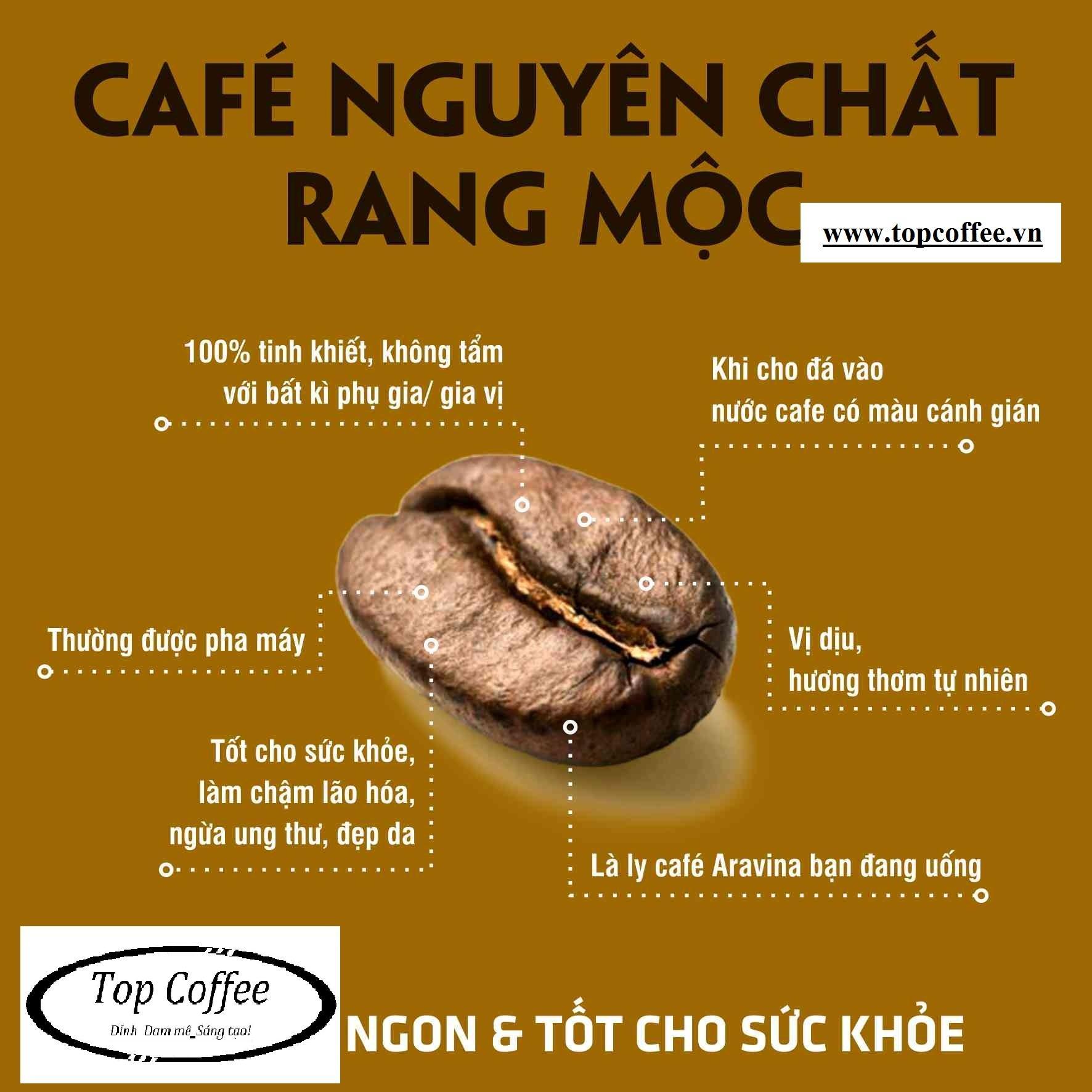 CÀ PHÊ TÂY NGUYÊN