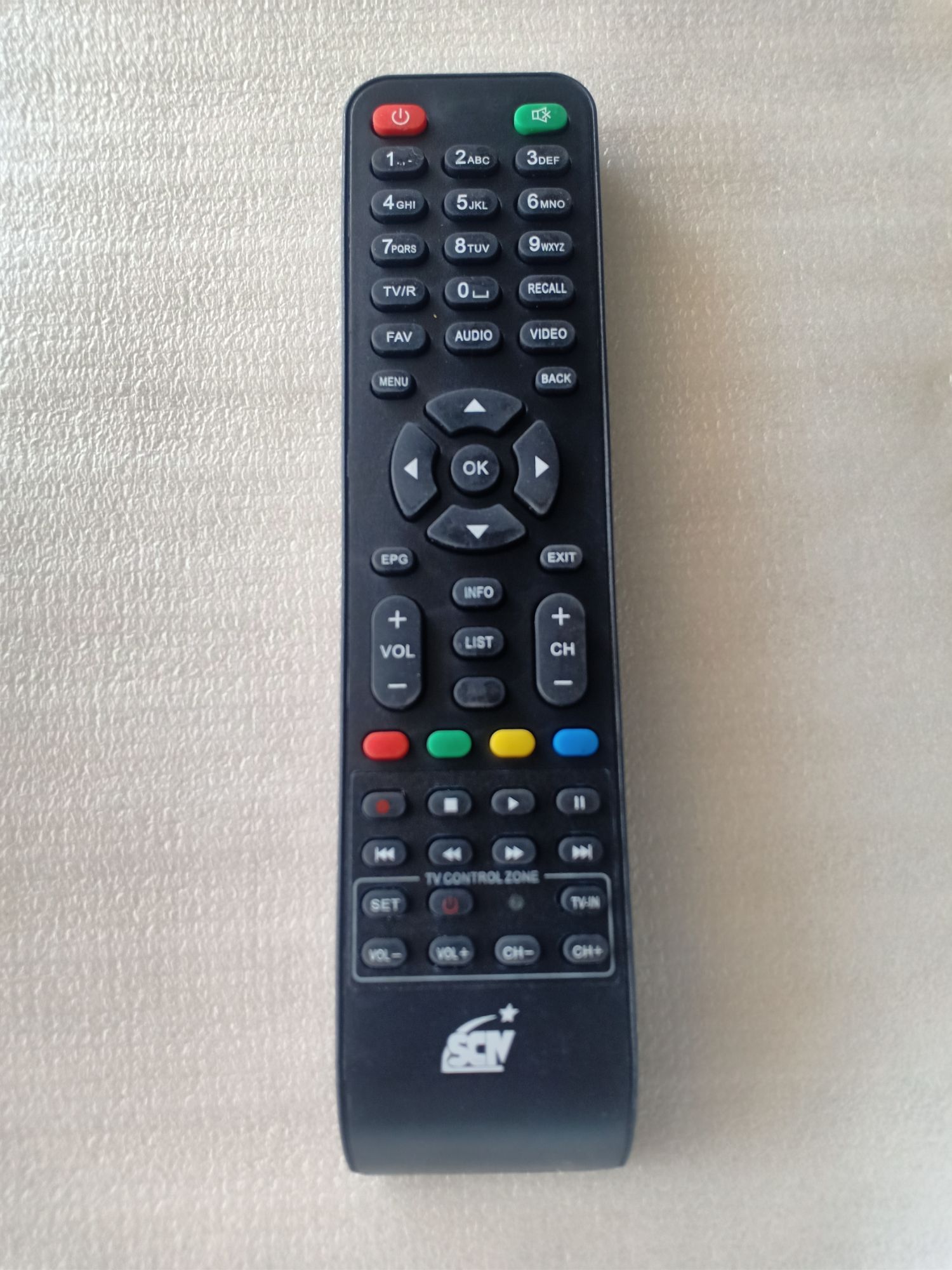 remote SCTV