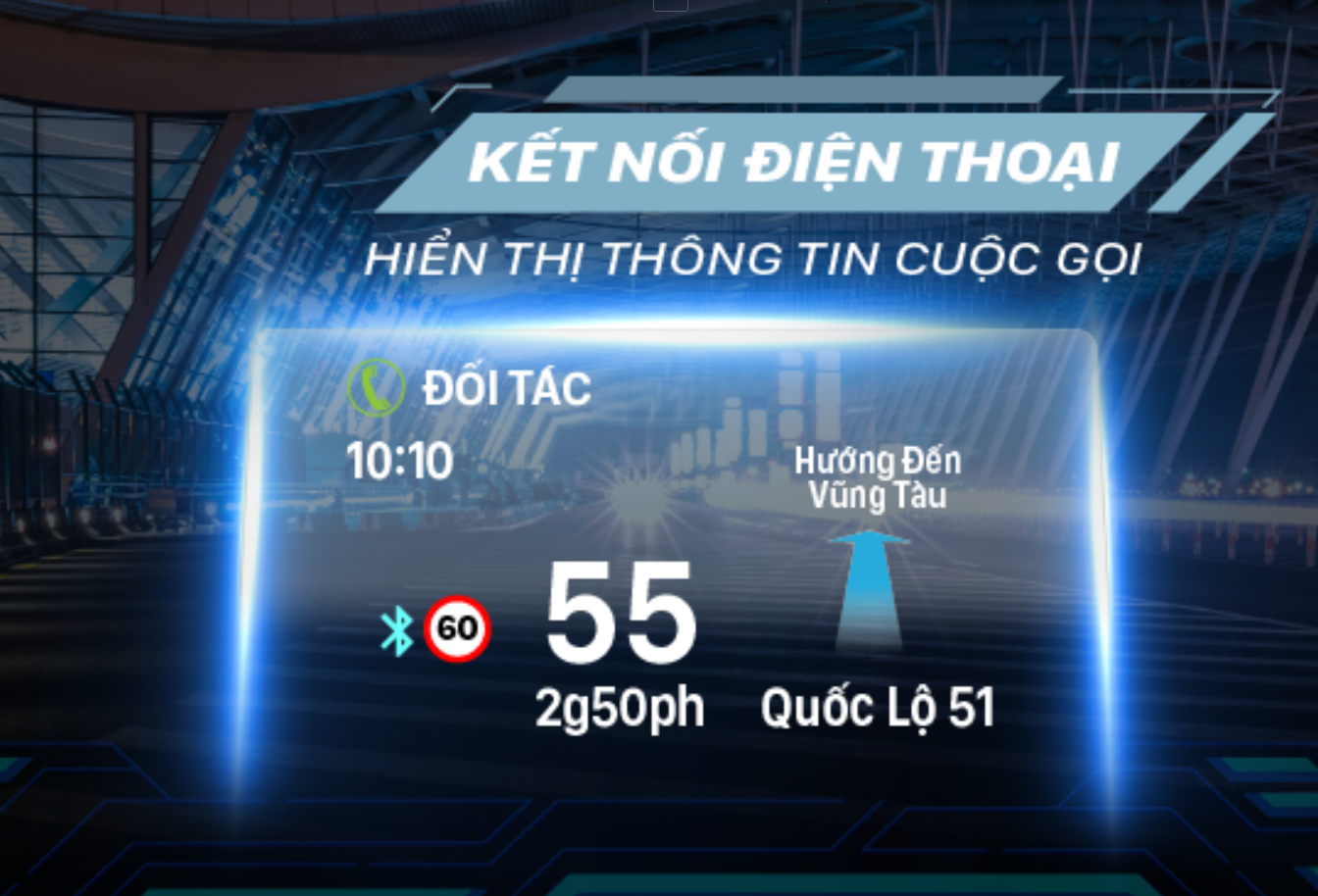 HUD HIỂN THỊ KÍNH LÁI VIETMAP H1N [Bảo hành 1 năm]