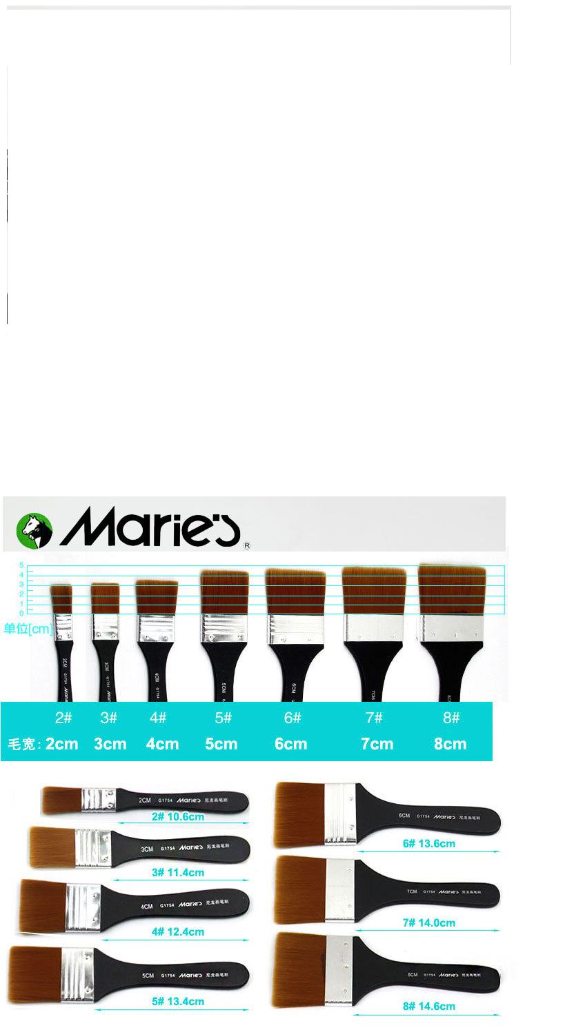 [HCM]Cọ Maries
