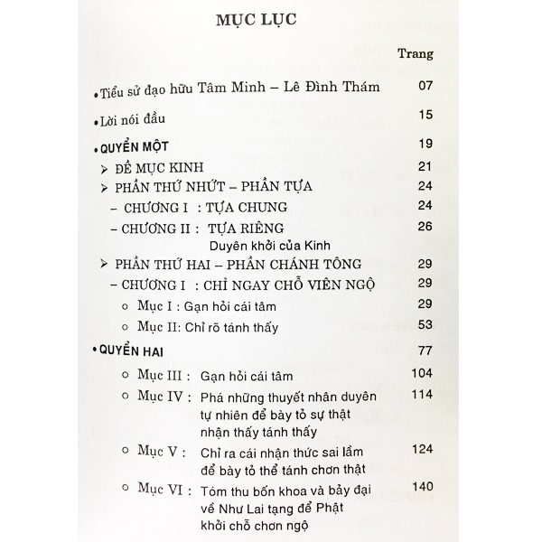 Kinh Thủ Lăng Nghiêm