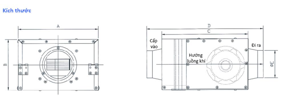 Quạt thông gió cấp khí tươi DPT-15A