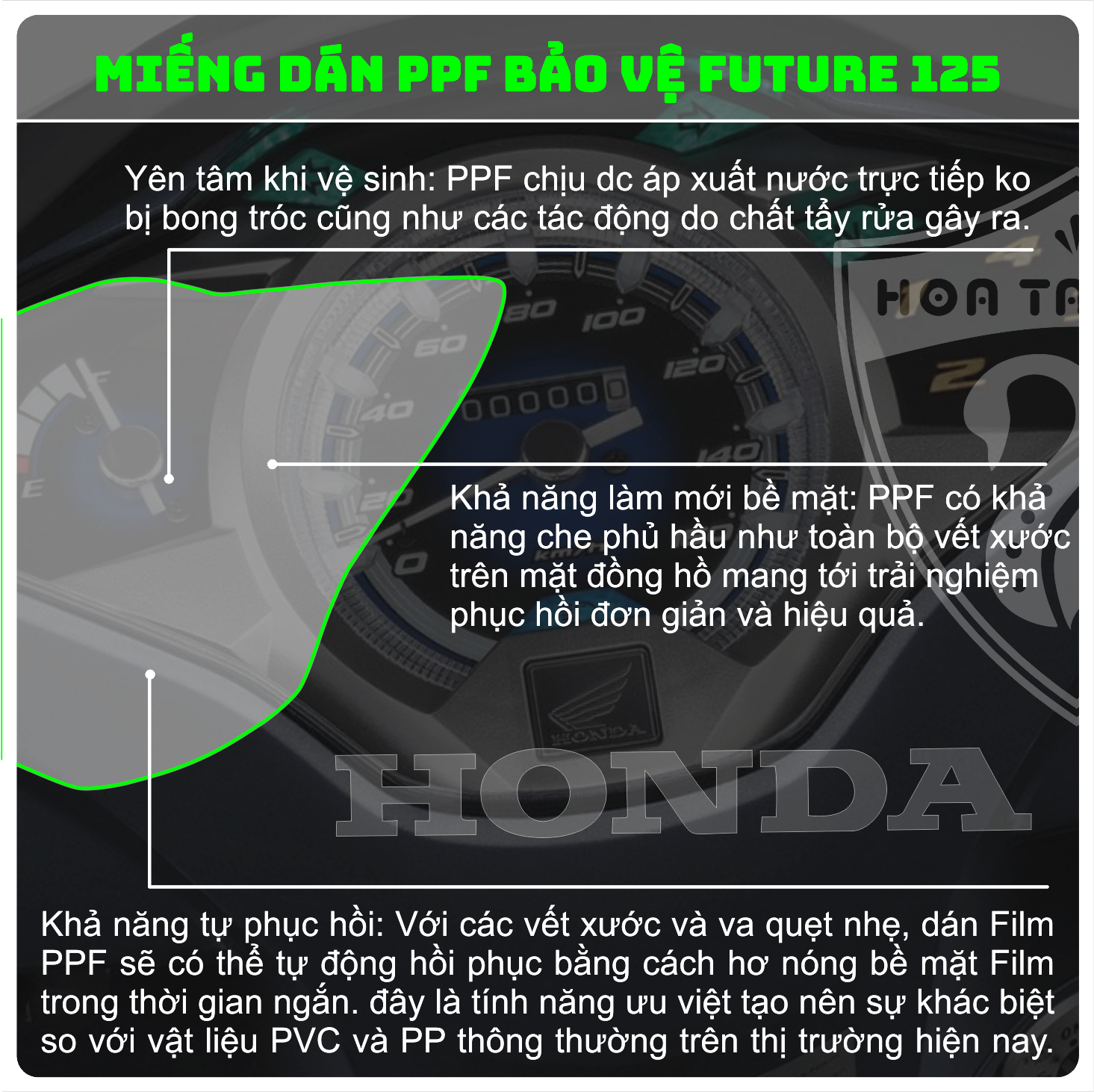 Miếng dán xe Future bảo vệ mặt đồng hồ Honda FUTURE PPF