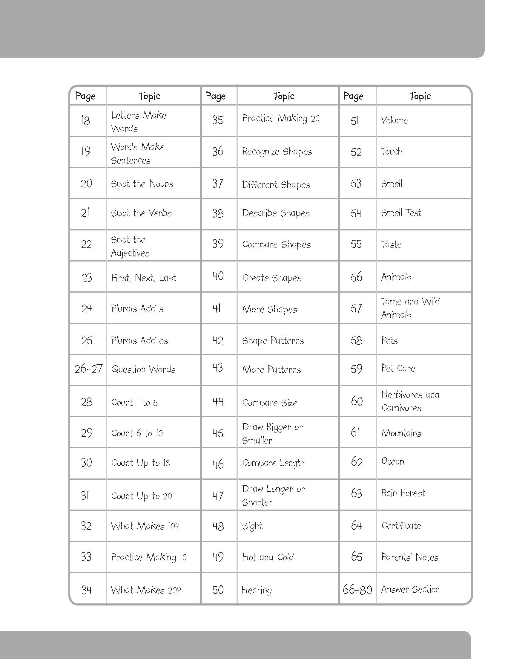 DK Workbooks Language Arts, Math and Science, Kindergarten ( sách đen trắng )