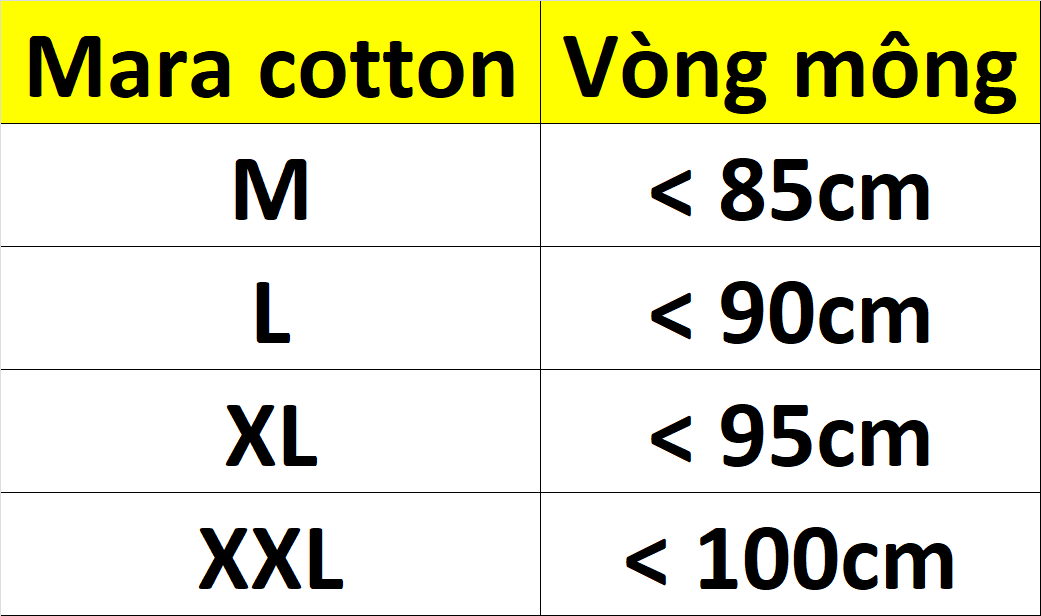 Combo 5 quần lót nữ Mara 616 – Cotton lụa trơn co giãn 4 chiều, thoáng mát, ôm vừa