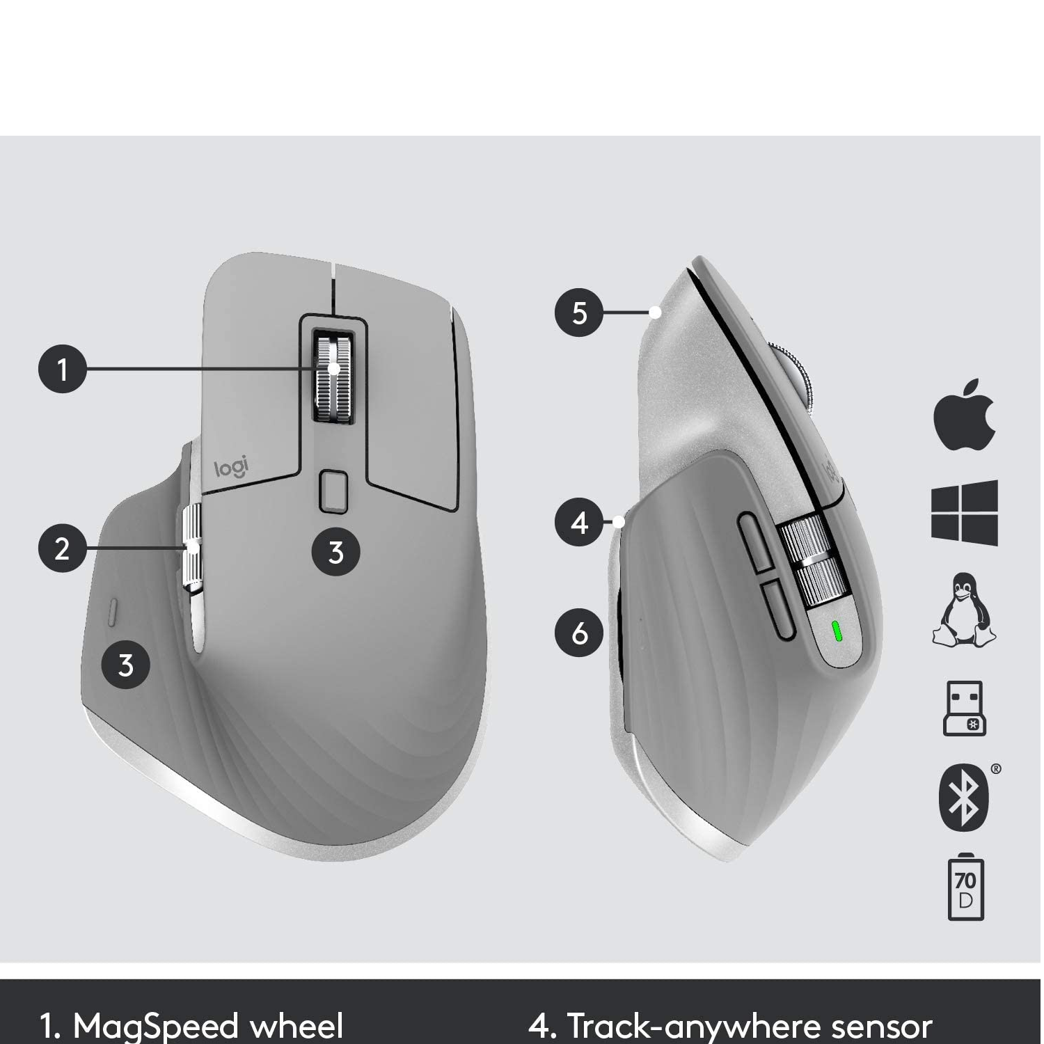 Chuột Bluetooth Không Dây Logitech MX Master 3 (2.4G) - hàng chính hãng
