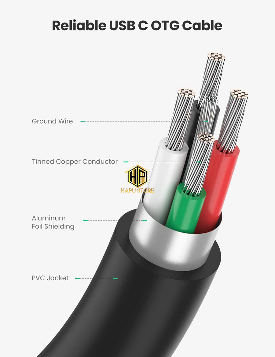 Cáp OTG USB Type C to USB 3.0 Ugreen 30701 chính hãng - Hapustore