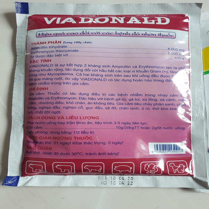BỘ ĐÔI ĐAC TRI GÀ RÙ GÀ TOI
