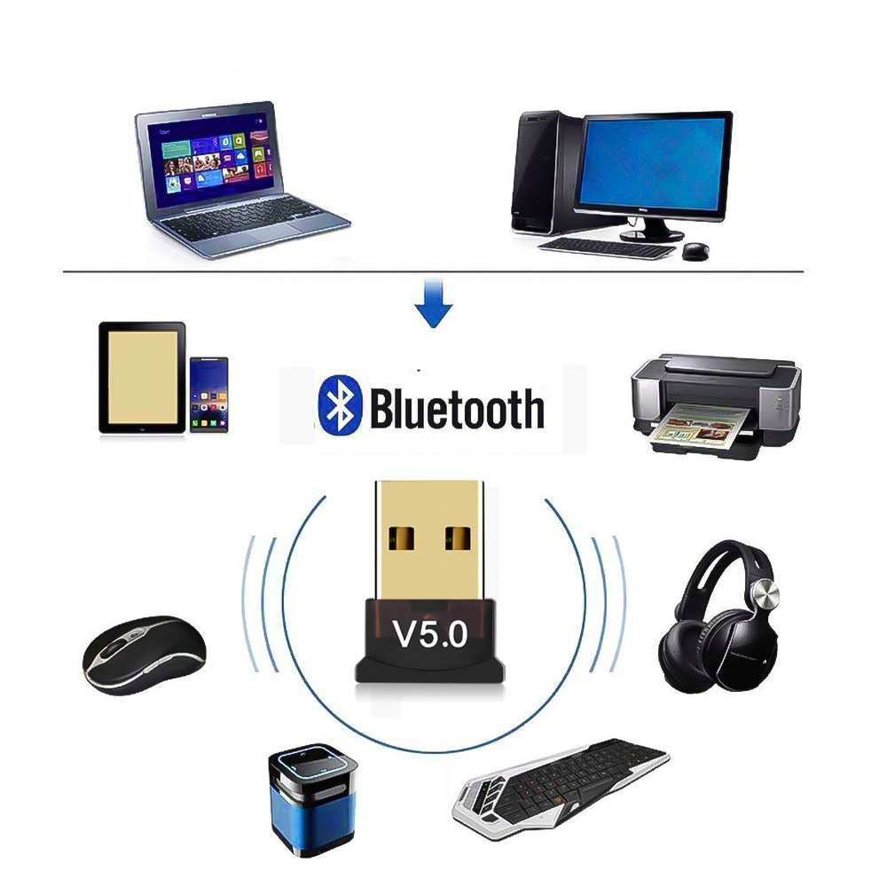 USB Bluetooth 5.0 cho PC -USB Bluetooth Máy tính kết nối 20m V5.0