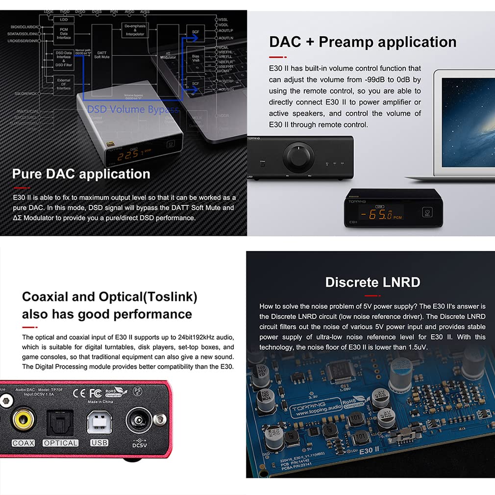 [NC] Desktop DAC TOPPING E30 II | DAC AK4493S | DAC Để Bàn