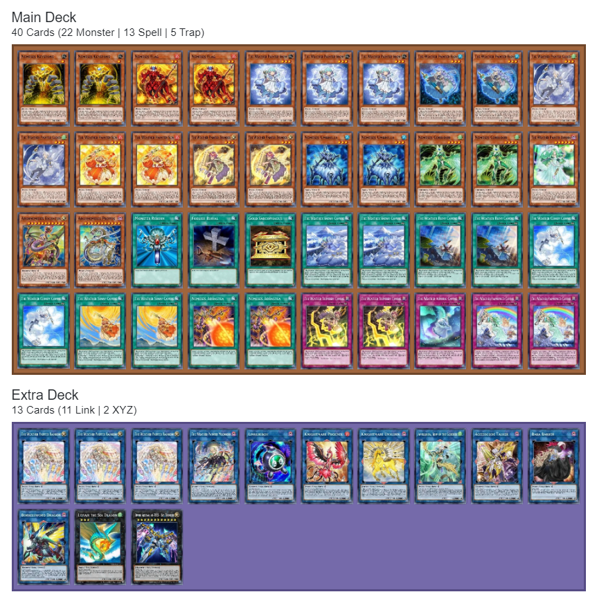 Bài In Tiếng Việt - Bộ bài Yugioh - Custom Deck - Weather Painter Deck