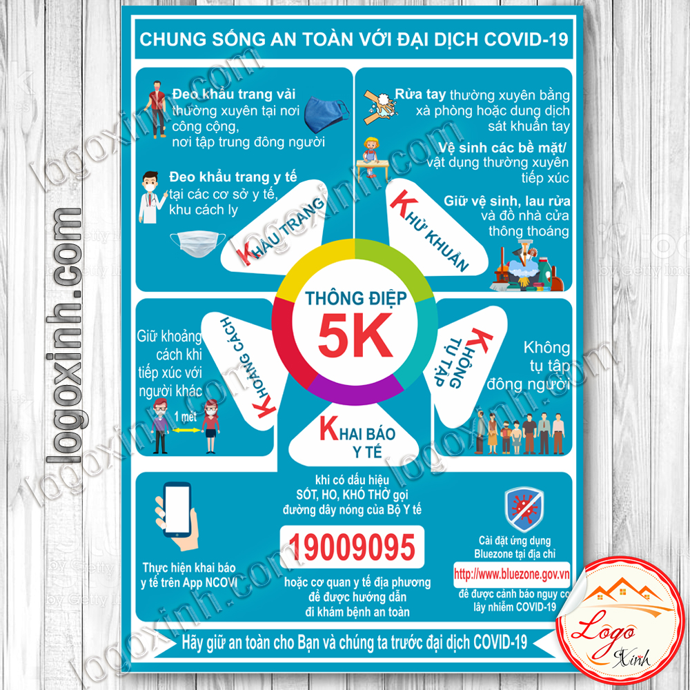 Thông điệp 5K -Logo Poster Sticker - áp phích chống dịch covid cho nhà riêng, cửa hàng, xưởng, nhà máy...