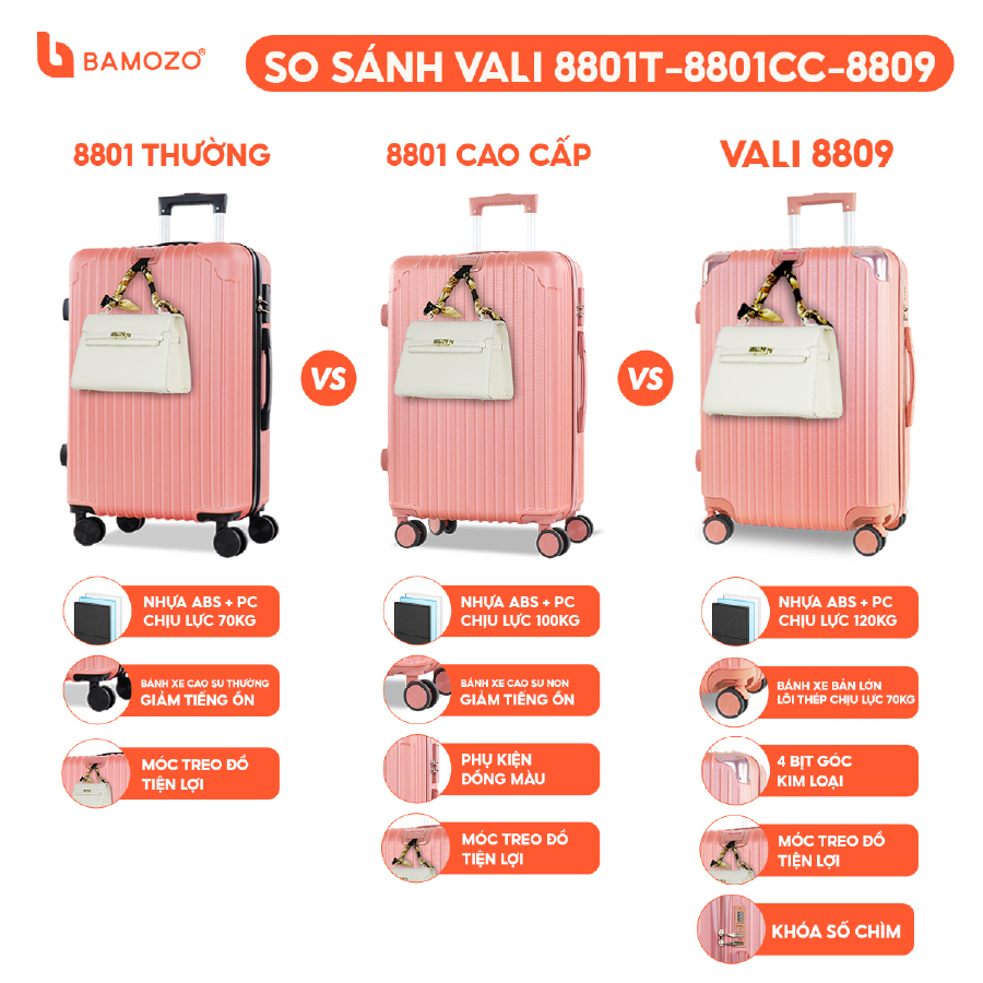 Vali Du Lịch Size 20, Size24 Bamozo 8809/8801c Cao Cấp, Vali Kéo Nhựa Rẻ Bền Đẹp- Bảo Hành 5 Năm