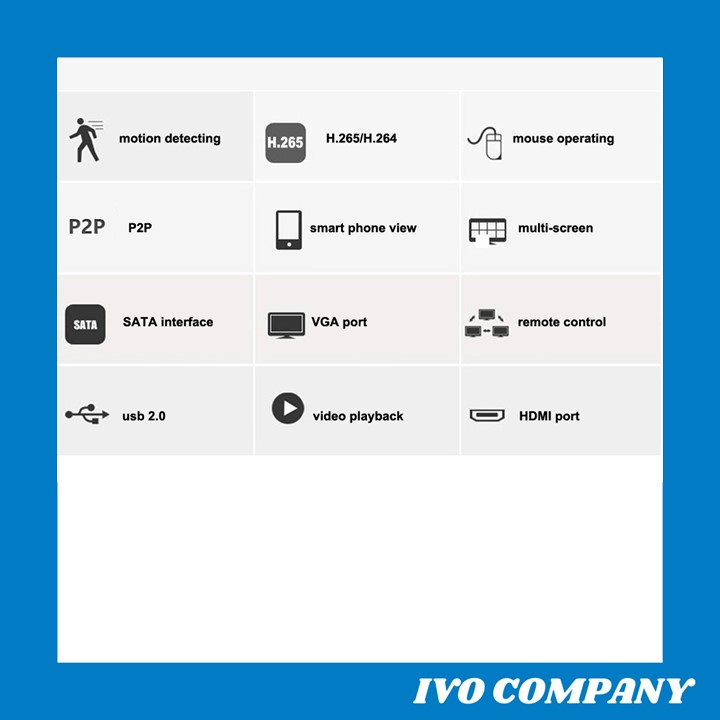 [HCM]Đầu Thu CAMERA IP 16CH 5MP H265 DVR