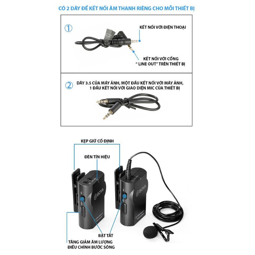 Microphone BOYA BYWM4 Pro K1/K2