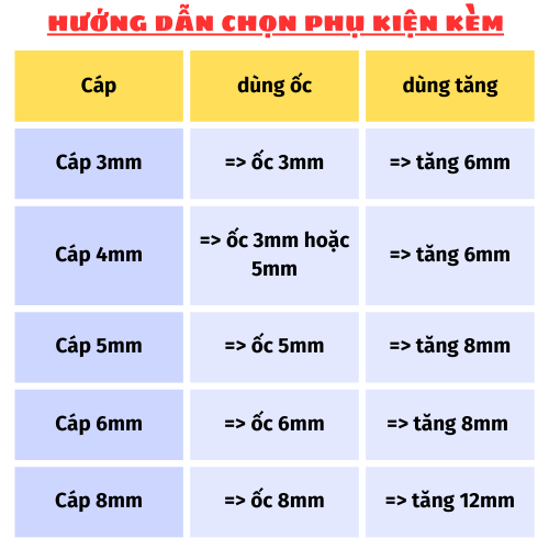 Cáp thép bọc nhựa 8mm (8ly), cáp bọc nhựa Phi 8mm