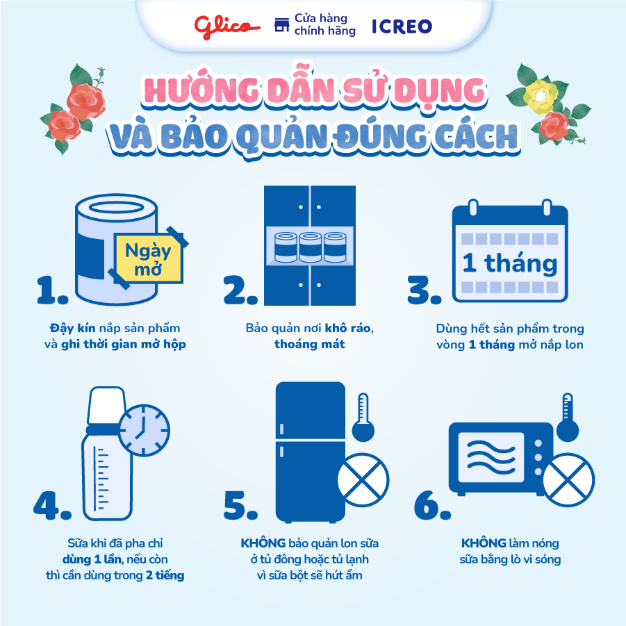 (FREEESHIP-QUÀ) Combo 3 Lon Sữa Bột Dinh Dưỡng Glico Icreo Grow-Up Milk (820g/lon)