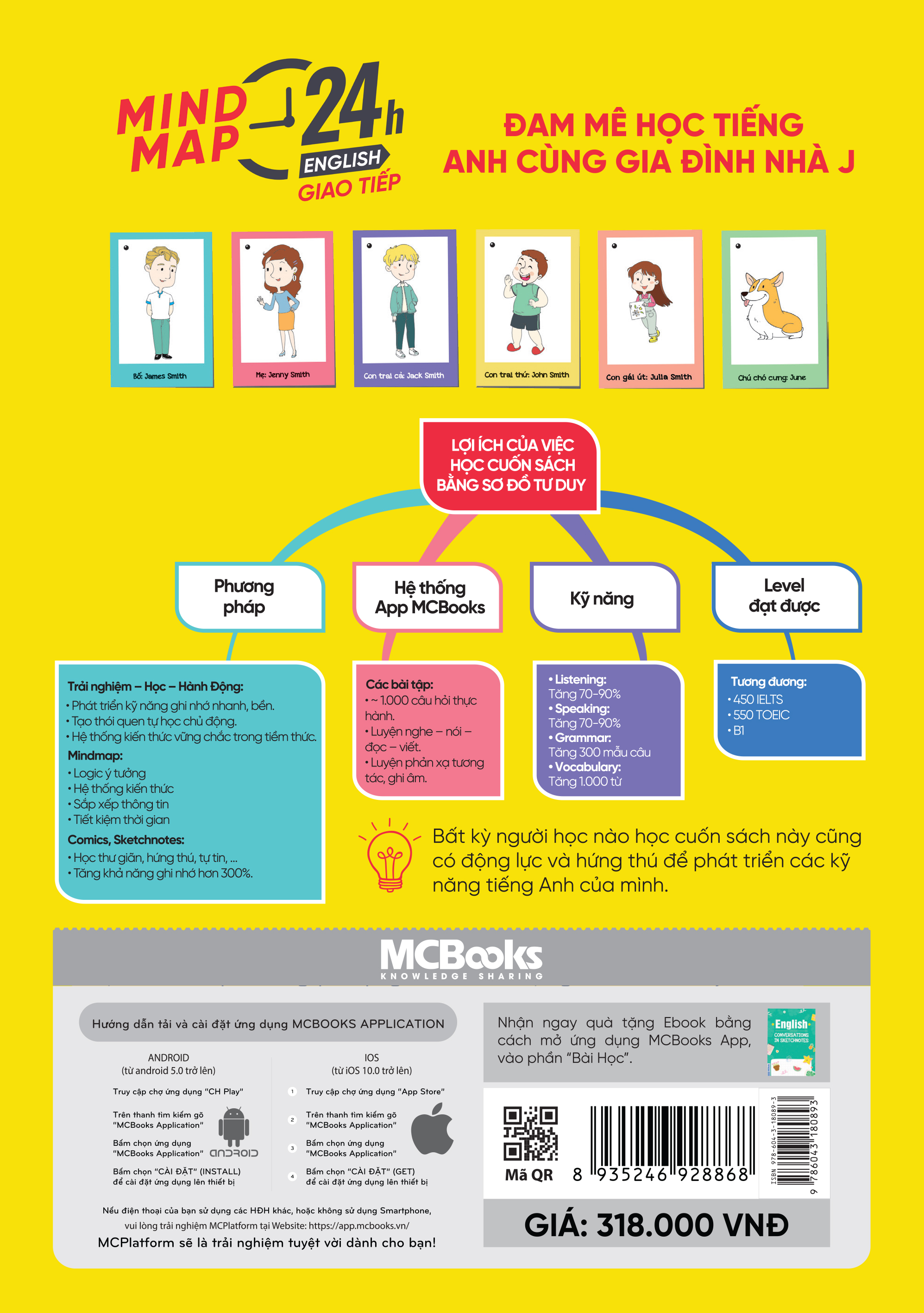 Sách - Mind Map 24h English – Giao Tiếp - Học tiếng Anh giao tiếp thực chiến cực kỳ hiệu quả thông qua sơ đồ tư duy - McBooks